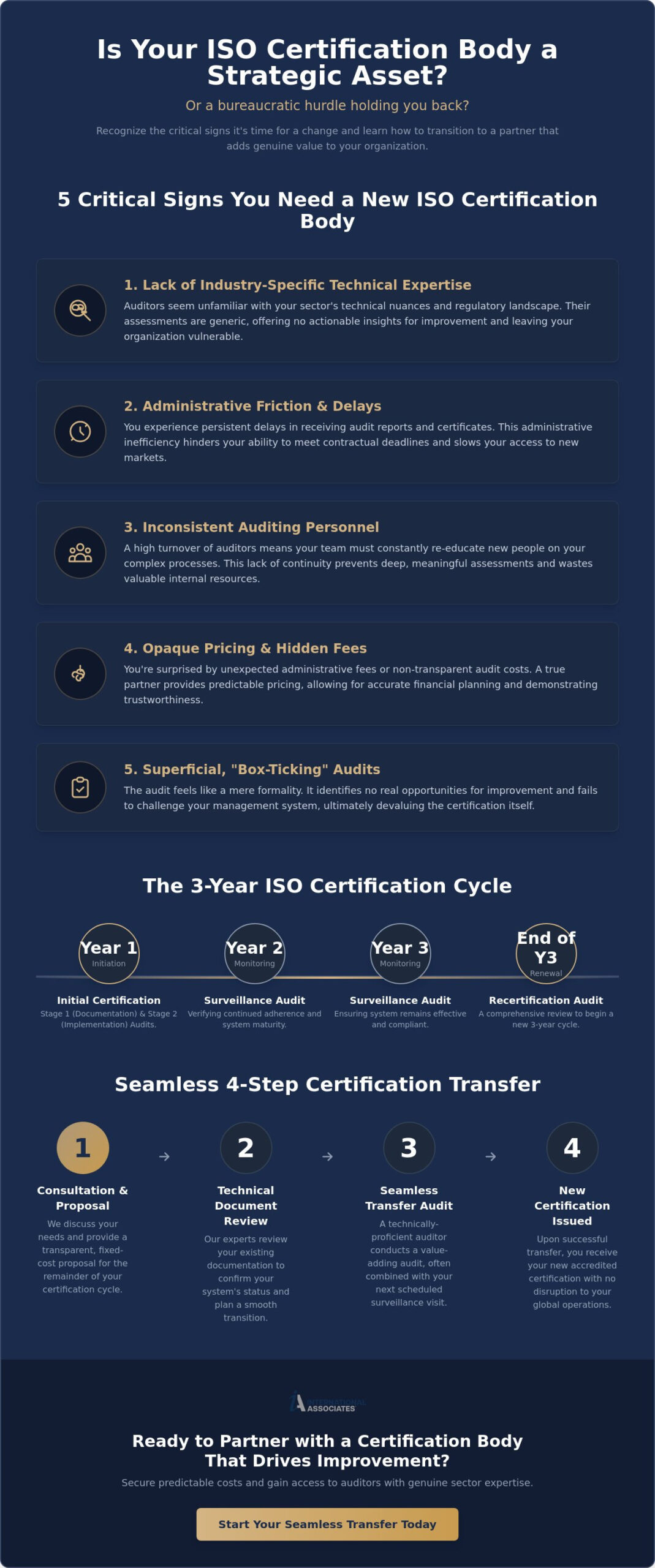 Signs You Need a New ISO Certification Body: A Guide to Seamless Transfer